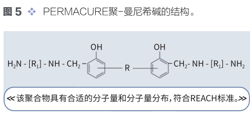聚-曼尼希快速固化環(huán)氧固化劑 涂料在線,coatingol.com