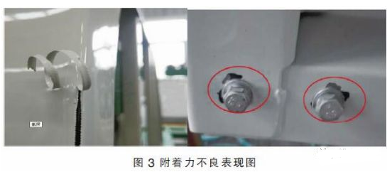 車廂“漆改粉”粉末涂層質量控制要點 涂料在線,coatingol.com
