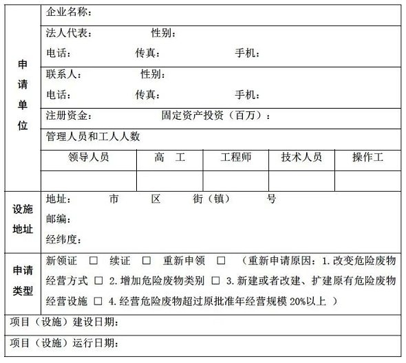廣州市生態環境局關于印發廣州市危險廢物收集試點工作方案的通知 涂料在線,coatingol.com
