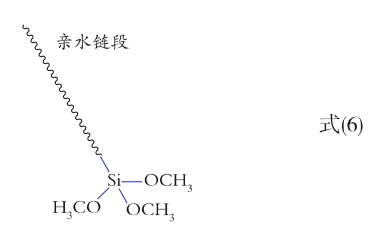 有機硅在涂料工業中的應用 涂料在線,coatingol.com
