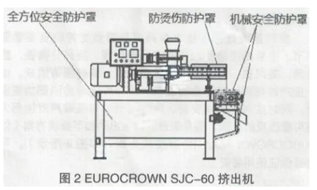 粉末涂料生產線的安全關鍵技術！ 涂料在線,coatingol.com