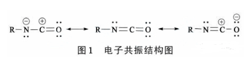 UV固化聚氨酯丙烯酸酯涂料的研究進展 涂料在線,coatingol.com