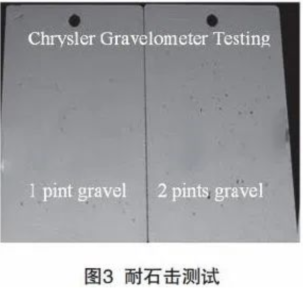 關于汽車車身粉末涂裝及Interpon超耐候聚酯粉末涂料的應用 涂料在線,coatingol.com