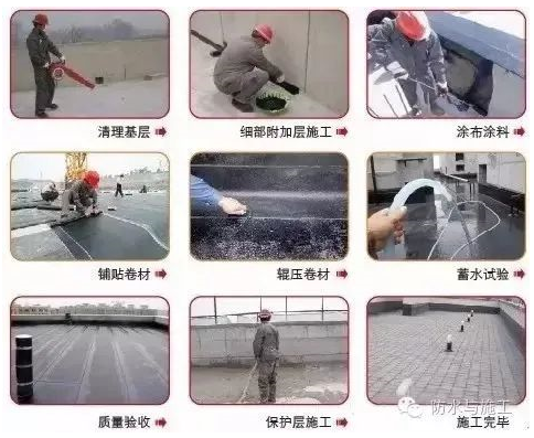 非固化橡膠瀝青防水涂料與卷材的復合施工工法！ 涂料在線,coatingol.com