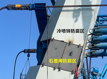 橋梁工程領域首次成功應用石墨烯防腐技術！ 涂料在線,coatingol.com