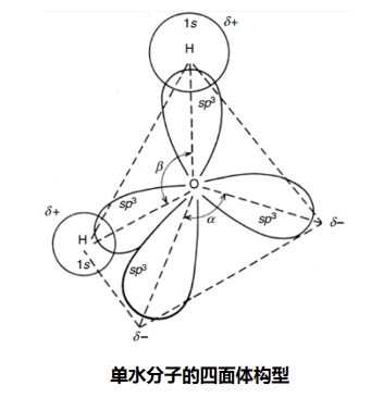 水性工業涂料本質特性分析！ 涂料在線,coatingol.com