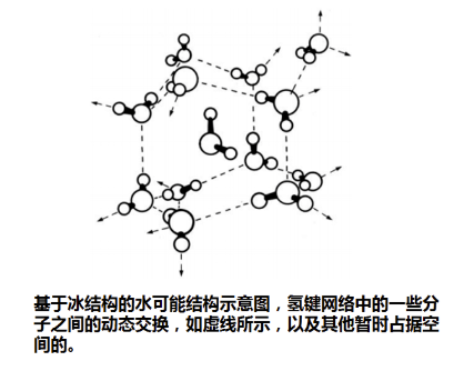 水性工業涂料本質特性分析！ 涂料在線,coatingol.com
