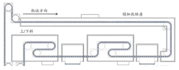 新能源汽車電池防火隔熱涂料產業鏈現狀如何？ 涂料在線,coatingol.com