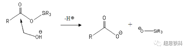 海洋生物防污作用機(jī)制及海洋防污涂料的應(yīng)用研究 涂料在線,coatingol.com