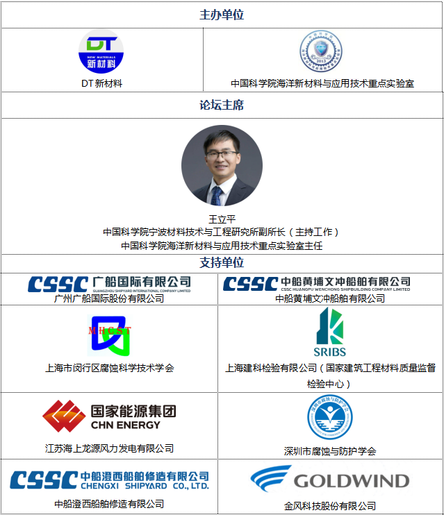 2023（第八屆）國際海洋防腐與防污論壇 涂料在線,coatingol.com