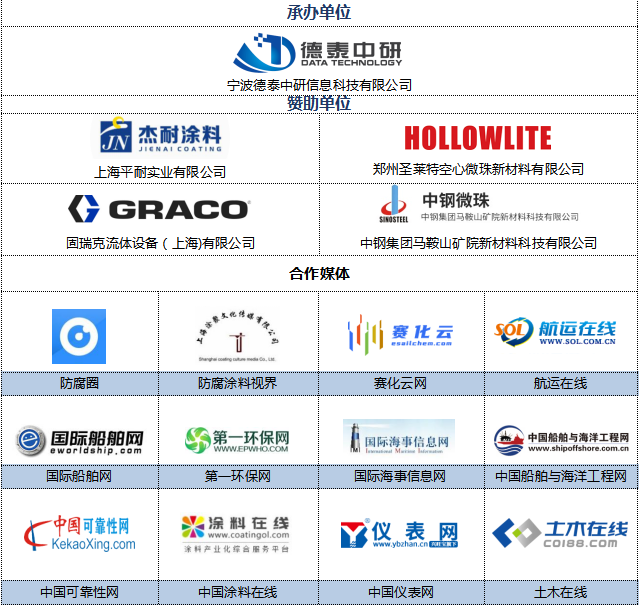 2023（第八屆）國際海洋防腐與防污論壇 涂料在線,coatingol.com