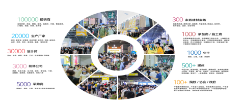 第12屆中國廣州定制家居展覽會暨第12屆中國廣州定制整裝邀請函 涂料在線,coatingol.com
