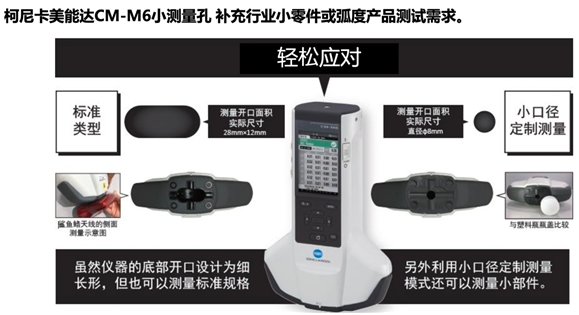 柯尼卡美能達多角度分光測色計CM-M6精準測量汽車外觀色彩 涂料在線,coatingol.com