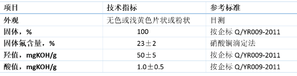 建筑鋁型材用-環保型氟碳（FEVE）粉末涂料 涂料在線,coatingol.com