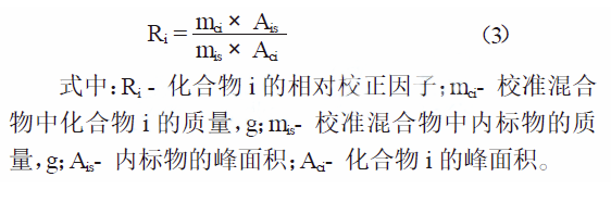 粉末涂料中(VOC)含量測定方式! 涂料在線,coatingol.com
