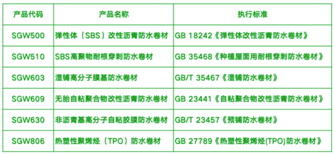 新規(guī)落地，三棵樹防水卷材接縫性能合規(guī)性研究 涂料在線,coatingol.com
