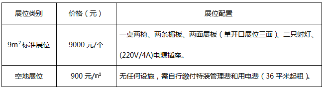 2023首屆中國（重慶）建筑及裝飾材料博覽會參展邀請函 涂料在線,coatingol.com