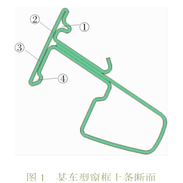 汽車白車身窗框電泳流痕該如何改善？ 涂料在線,coatingol.com