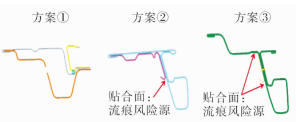 汽車白車身窗框電泳流痕該如何改善？ 涂料在線,coatingol.com