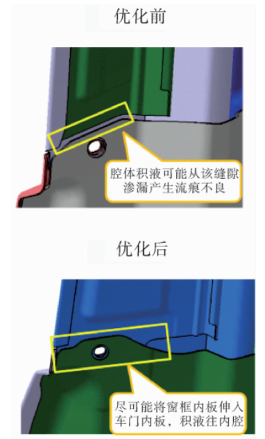 汽車白車身窗框電泳流痕該如何改善？ 涂料在線,coatingol.com