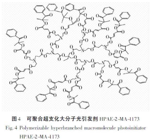 水性UV涂料涂裝設備選型要點！ 涂料在線,coatingol.com