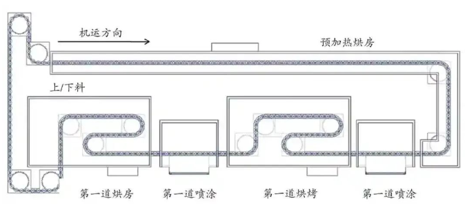 防火涂料在新能源汽車電池包的應(yīng)用！ 涂料在線,coatingol.com