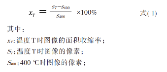 高溫下非膨脹型防火涂料粘結(jié)劑熱膨脹性能 涂料在線,coatingol.com