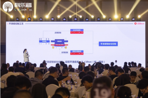 科樂福2024年度新品發布會盛大舉行 解碼家居漫生活當代演繹 涂料在線,coatingol.com