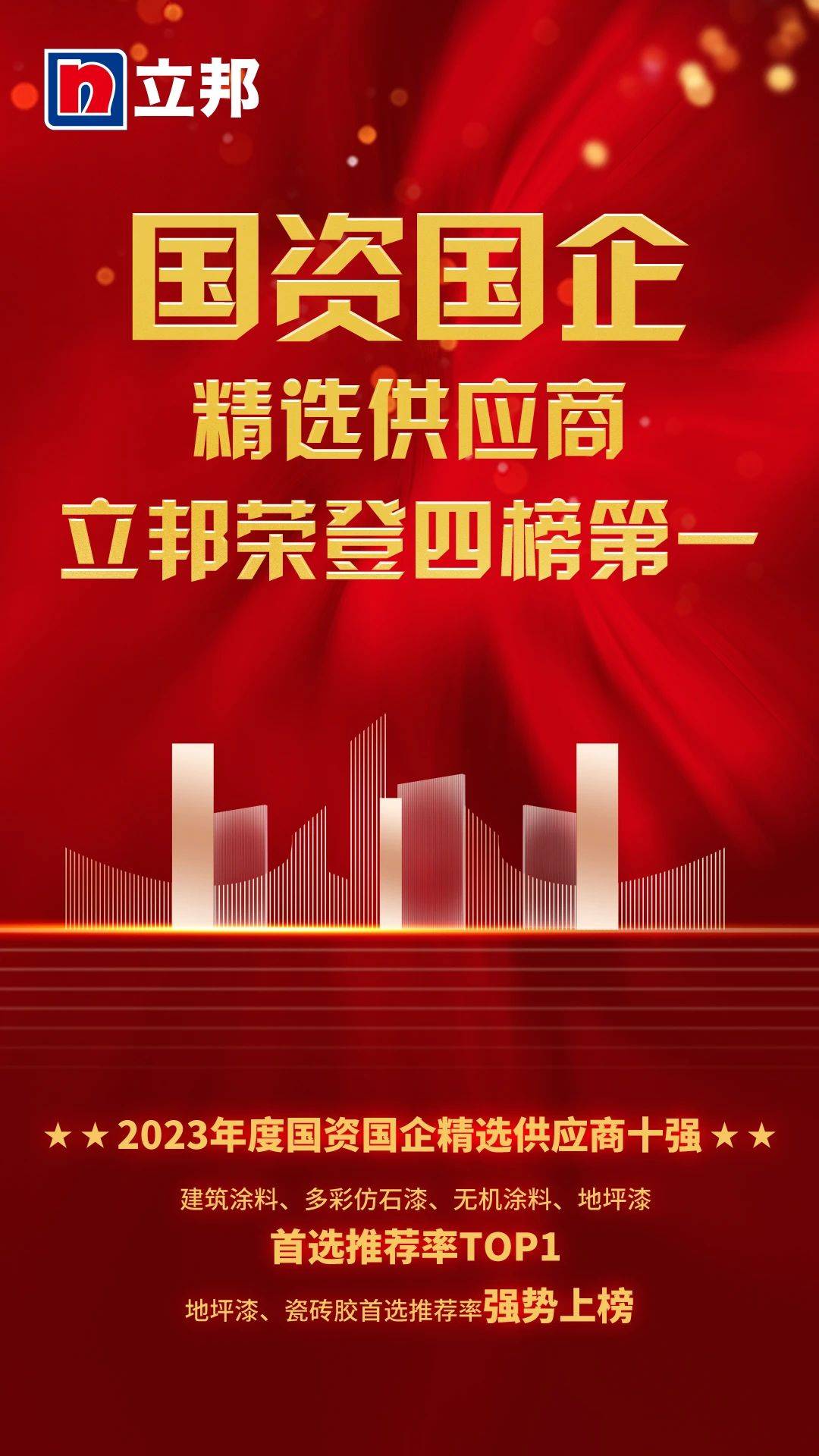 立邦榮登國資國企精選供應商十強四榜第一,以創新技術筑就行業高質量發展 涂料在線,coatingol.com