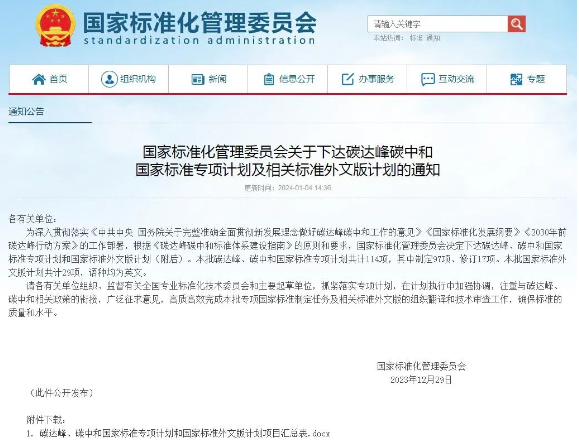 重磅：涂料和顏料生產企業碳排放核算與報告要求國家標準正式立項 涂料在線,coatingol.com