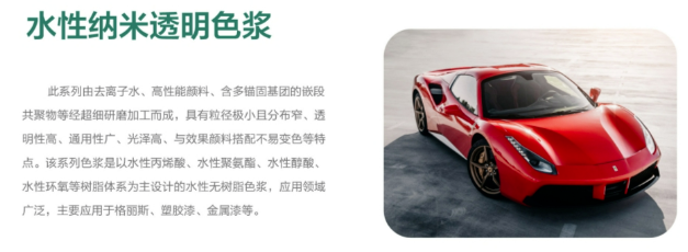 水性納米色漿：顛覆你對涂料的認(rèn)知！ 涂料在線,coatingol.com