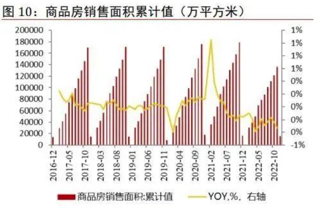 全方位窺探國內防水市場 涂料在線,coatingol.com