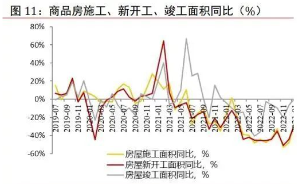 全方位窺探國內防水市場 涂料在線,coatingol.com