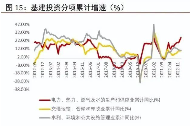 全方位窺探國內防水市場 涂料在線,coatingol.com