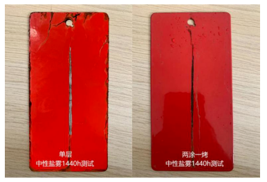 兩涂粉末涂料在工程機械行業的應用研究 涂料在線,coatingol.com