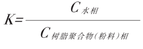 回南天內(nèi)墻乳膠漆淚痕弊病產(chǎn)生原因與影響因素研究 涂料在線,coatingol.com