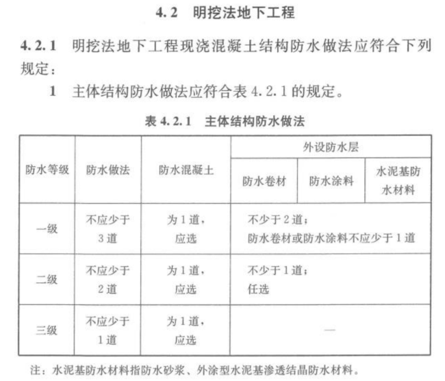 落實新規(guī)｜三棵樹防水助力無錫市胡埭鎮(zhèn)定銷商品房項目建設(shè) 涂料在線,coatingol.com