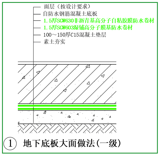 落實新規(guī)｜三棵樹防水助力無錫市胡埭鎮(zhèn)定銷商品房項目建設(shè) 涂料在線,coatingol.com
