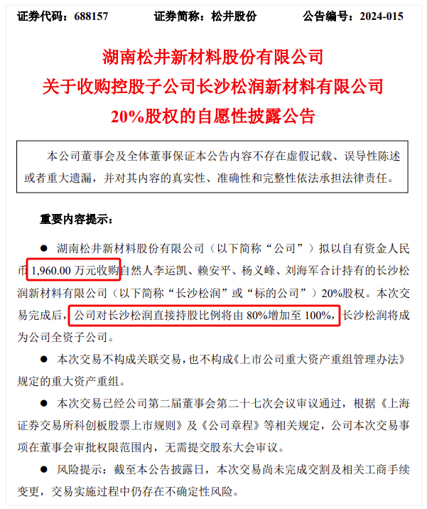 持續加碼汽車涂料市場 松井股份斥巨資再收購長沙松潤20%股權 涂料在線,coatingol.com