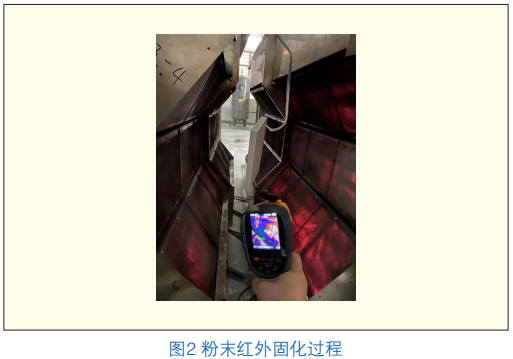 膩?zhàn)庸瓮抗に囋谌嗽彀宓蜏胤勰╈o電噴涂中的應(yīng)用 涂料在線,coatingol.com