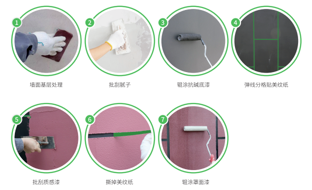 質(zhì)感漆讓建筑歷久彌新！ 涂料在線,coatingol.com