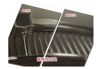漆膜鮮映性及標準簡介 涂料在線,coatingol.com
