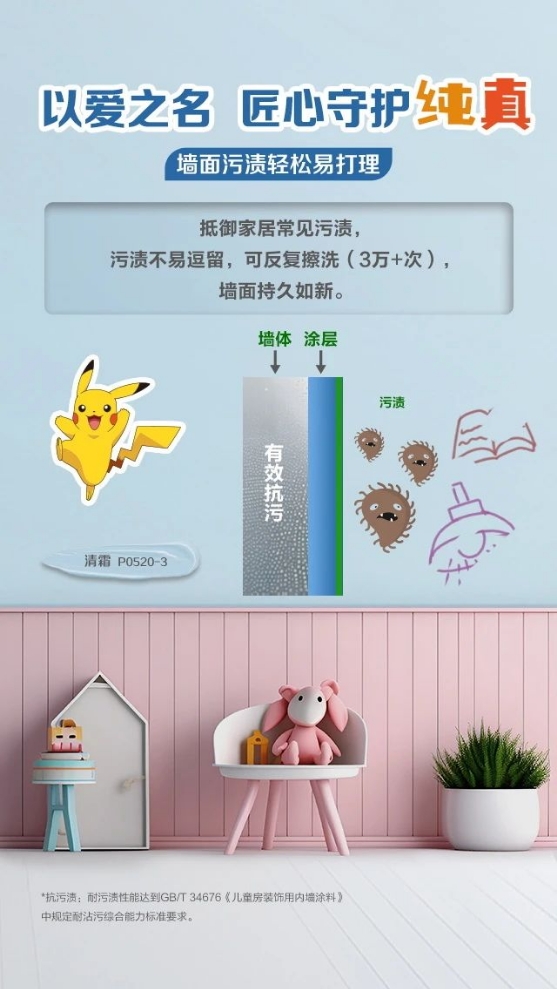 新品｜神獸回籠，愛的守護再升級！ 涂料在線,coatingol.com