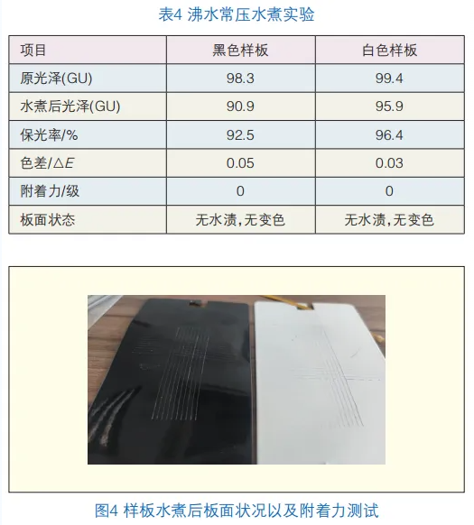 高韌性抗起霜樹脂的制備以及性能研究 涂料在線,coatingol.com