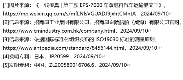 立邦船舶防污涂料FASTAR成功應用于威海金陵7000車滾裝船,助力大型滾裝船綠色啟航 涂料在線,coatingol.com