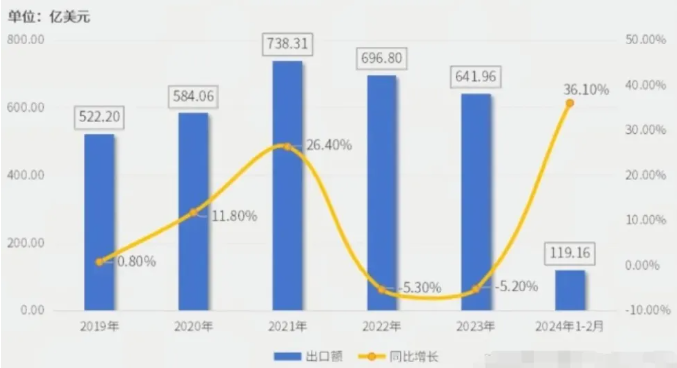 環保家具的崛起之路：在全球貿易中引領綠色新風尚！ 涂料在線,coatingol.com