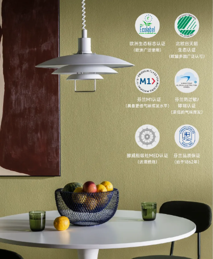 探索芬琳漆世界：全面了解涂料知識，打造美好家居空間 涂料在線,coatingol.com