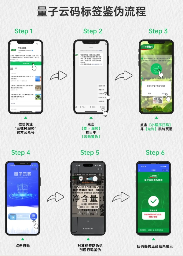 三棵樹真偽查驗指南，點擊查收！ 涂料在線,coatingol.com