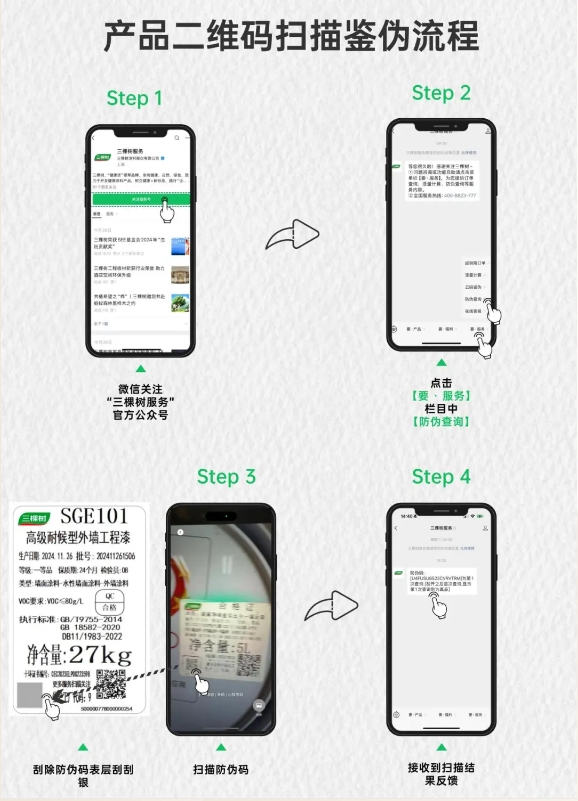 三棵樹真偽查驗指南，點擊查收！ 涂料在線,coatingol.com