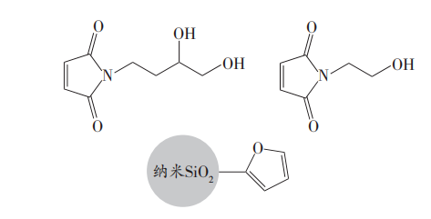 近5年水性聚氨酯涂料學術研究 涂料在線,coatingol.com